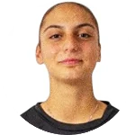 Konstantina Drakogiannaki